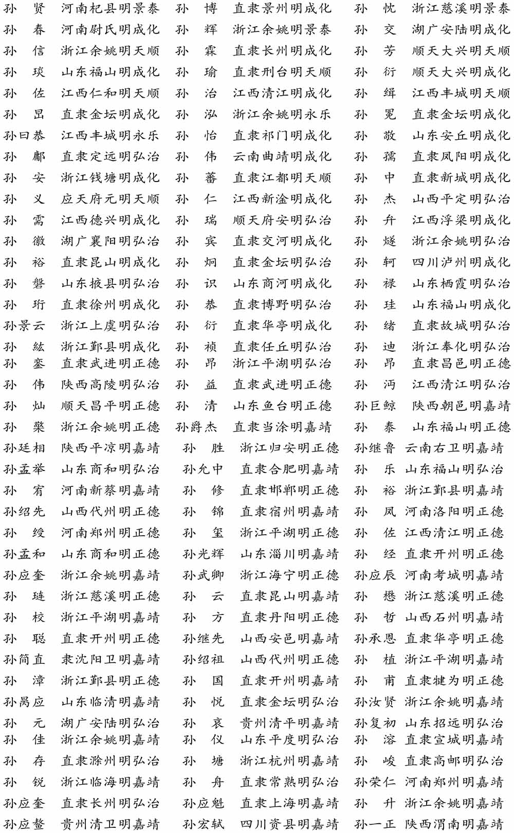 2024-5-10《四川苍溪孙氏宗谱上下部合版图文》（第三稿》（定稿）-170.jpg