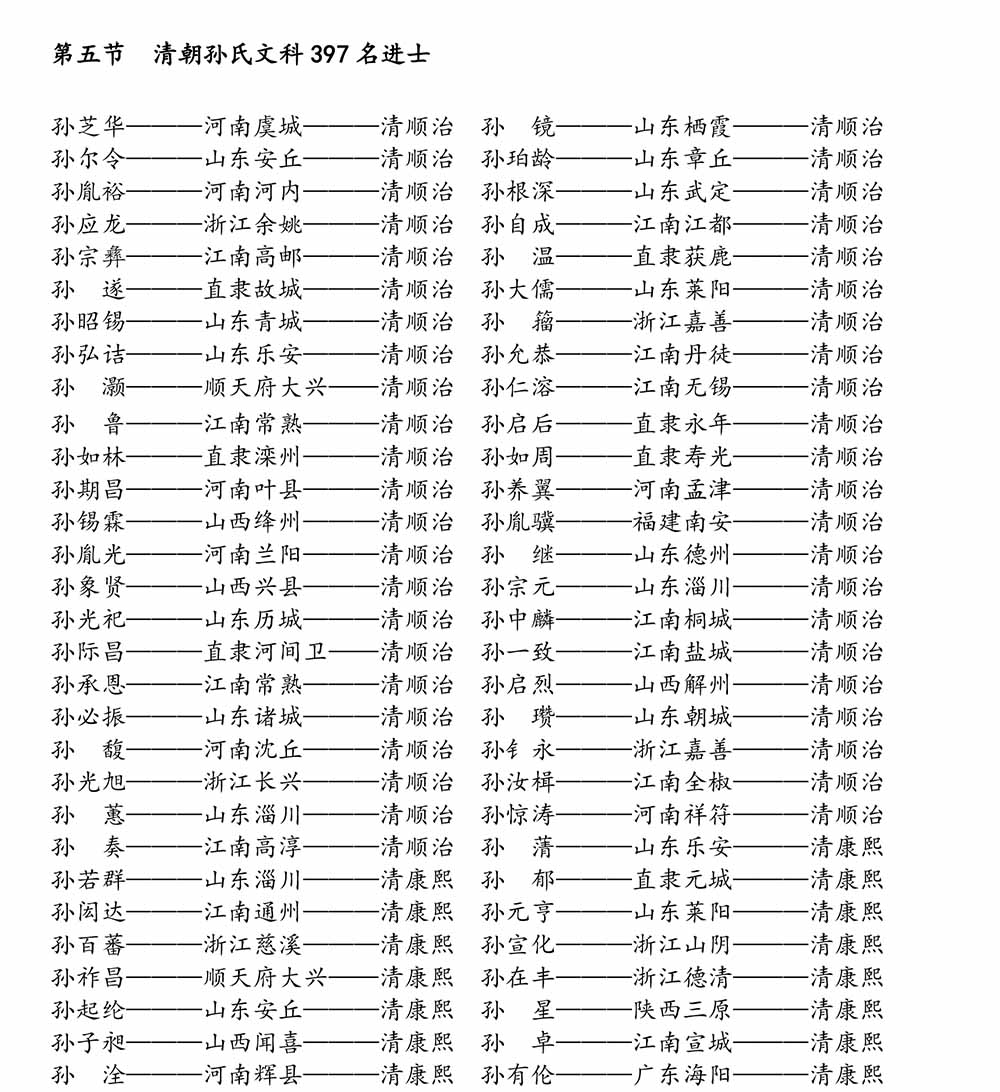 2024-5-10《四川苍溪孙氏宗谱上下部合版图文》（第三稿》（定稿）-172.jpg
