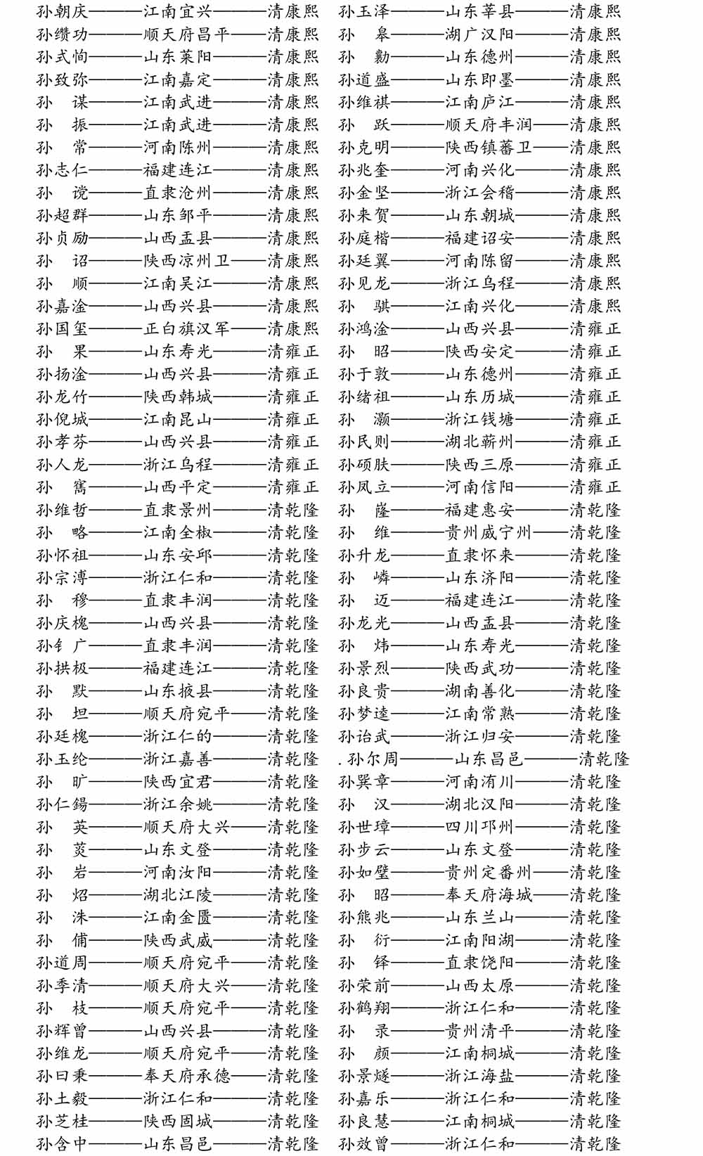 2024-5-10《四川苍溪孙氏宗谱上下部合版图文》（第三稿》（定稿）-173.jpg