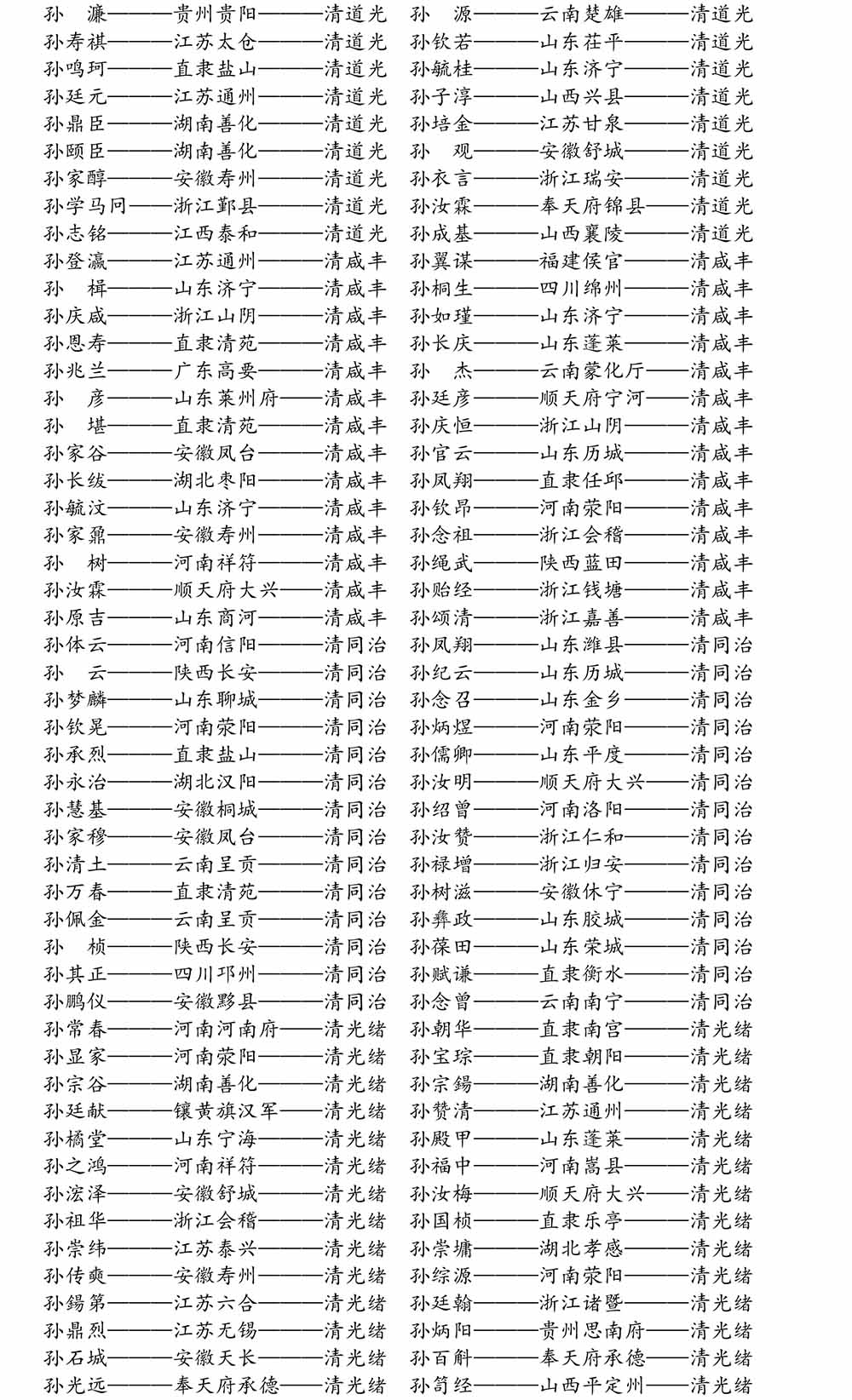 2024-5-10《四川苍溪孙氏宗谱上下部合版图文》（第三稿》（定稿）-175.jpg