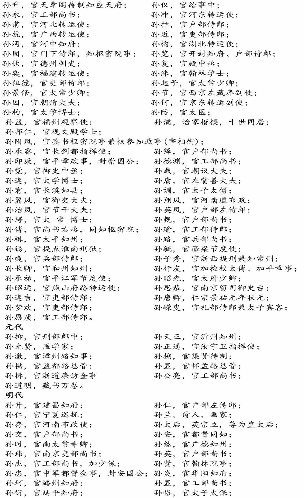2024-5-10《四川苍溪孙氏宗谱上下部合版图文》（第三稿》（定稿）-209.jpg