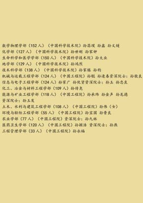 中华科学家